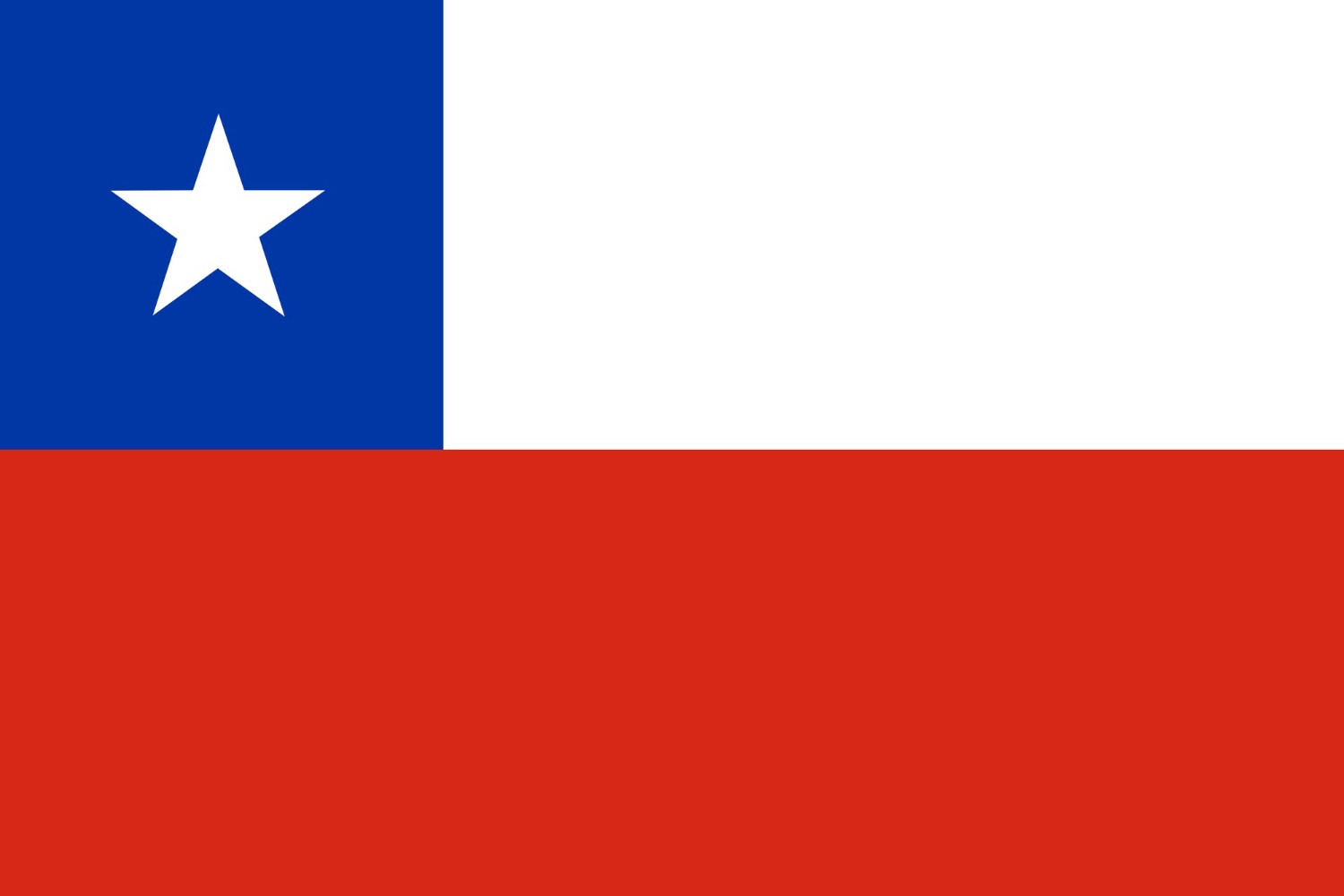 Chilean red wine recommendations, Chilean red wine brands, Chilean red wine classifications, Chilean red wine vintages, Chile, wine recommendations, Chilean wine regions, Evergreen, Chile, red wine, Chile, premium red wine, Chilean red wine king, Chilean wine king, the four great wines of Chile, Chilean wine history.