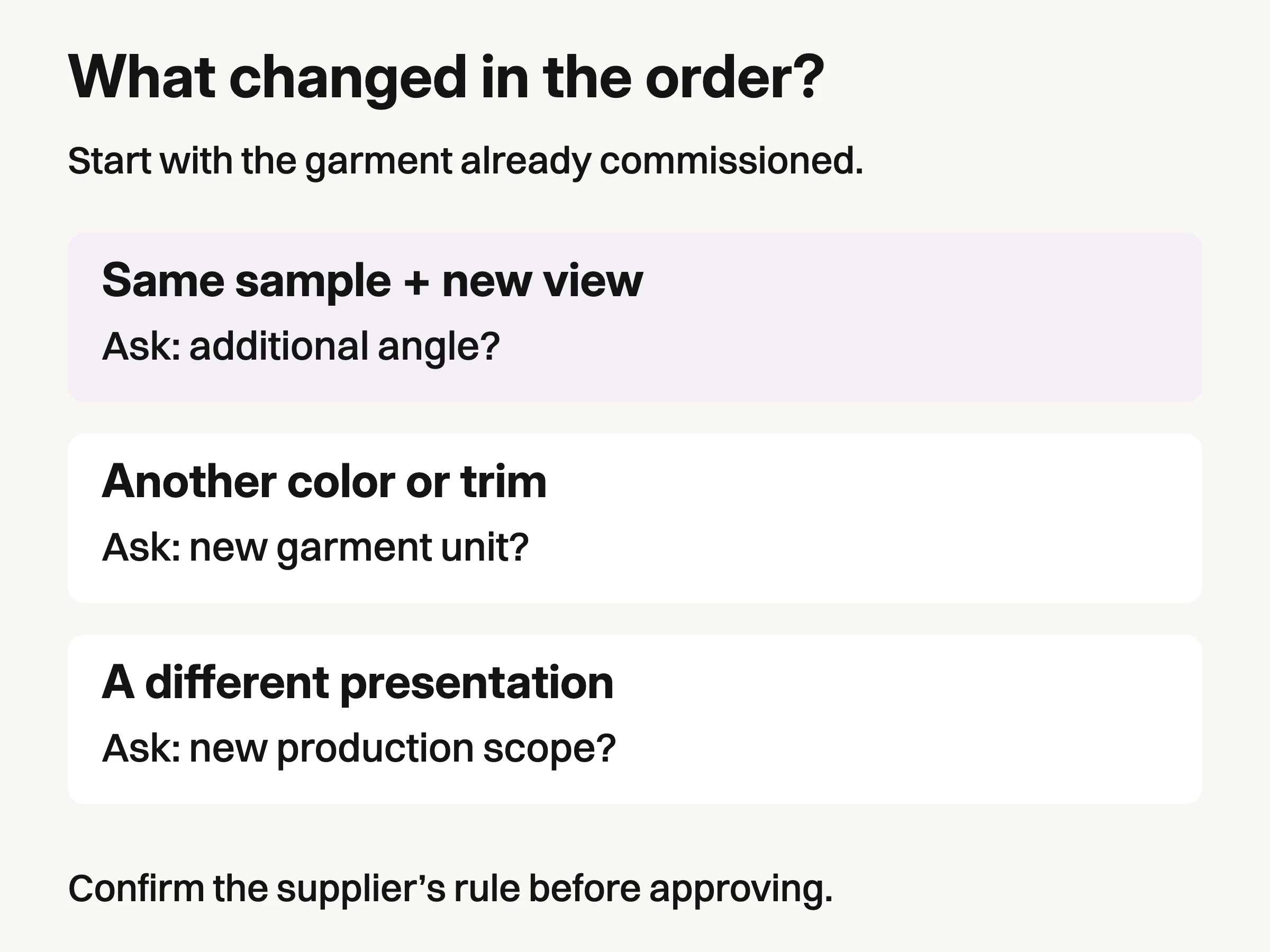 Three rows connect a new view to an angle question, a new color to a garment-unit question, and a new presentation to production scope