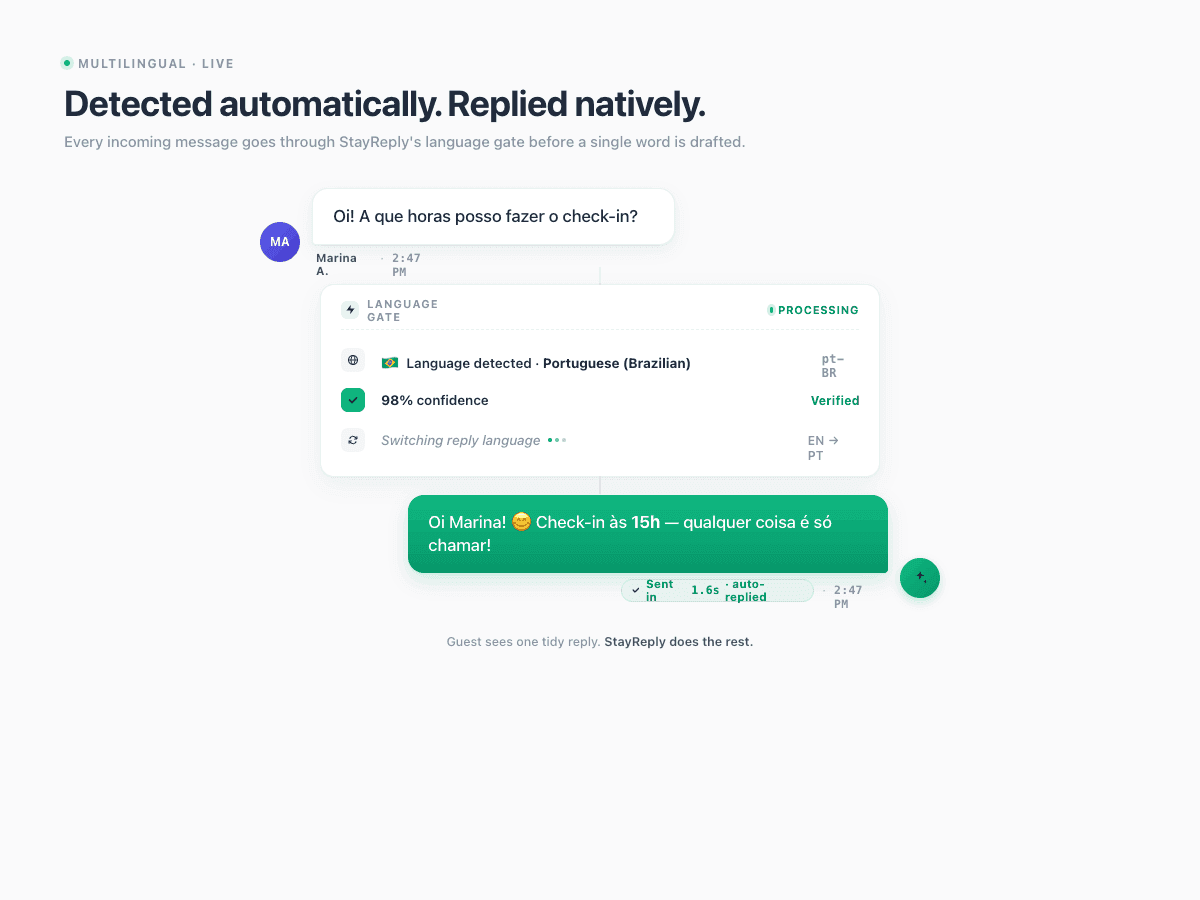 Feature illustration