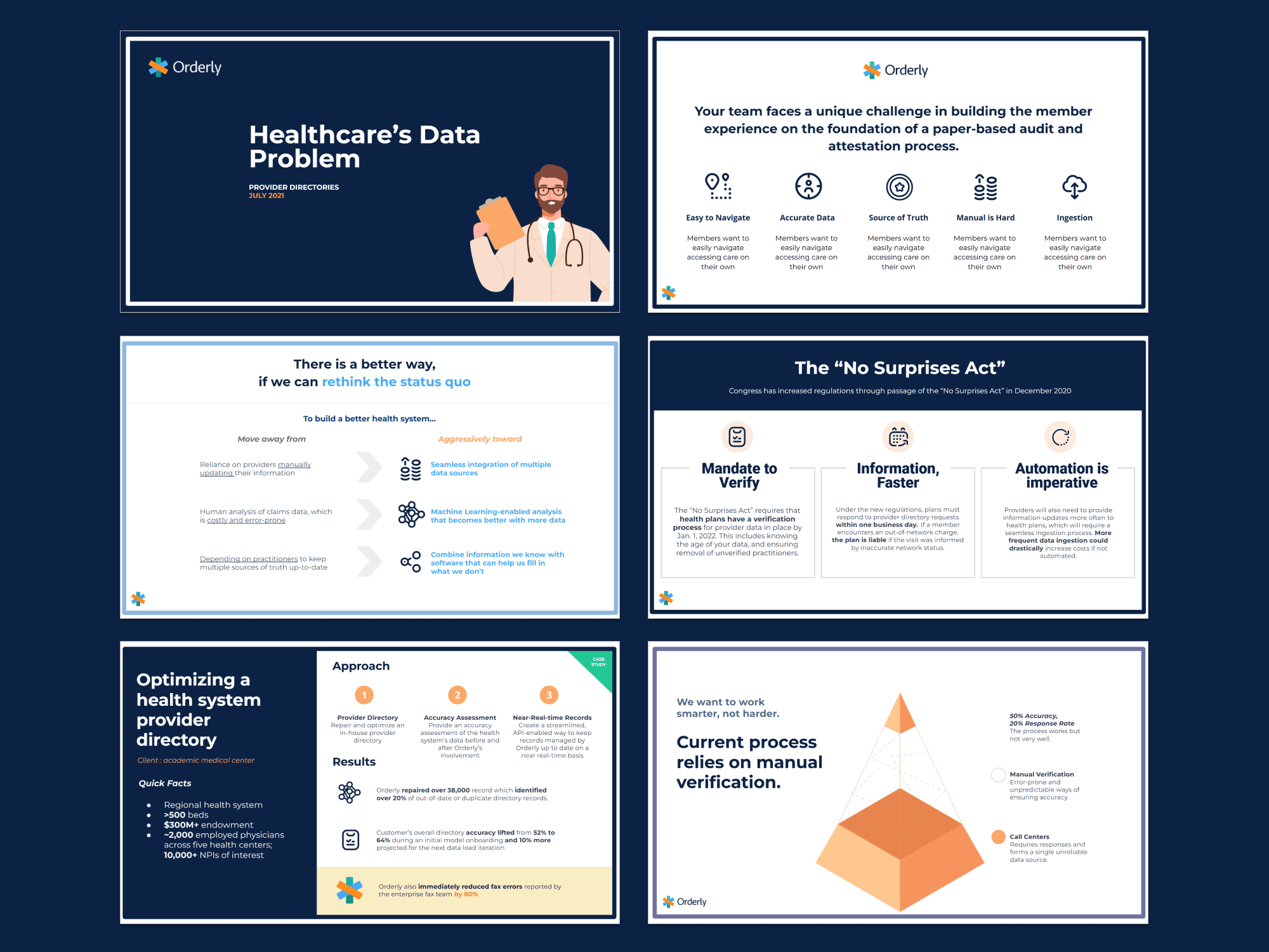 Sales Deck Template