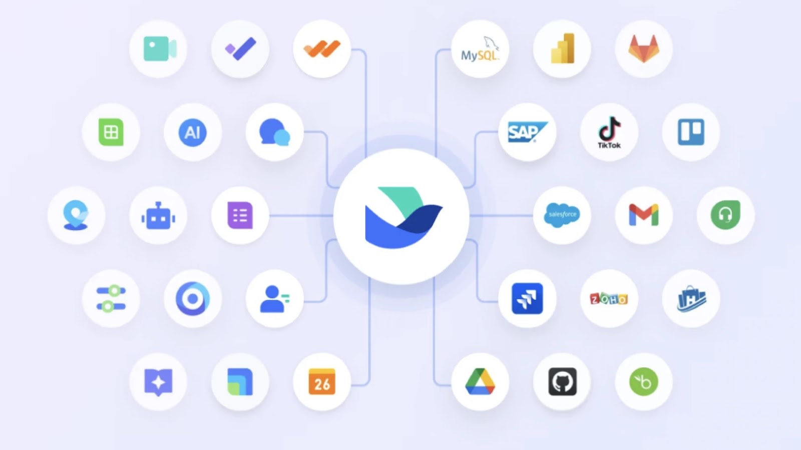 Lark's ecosystem of features and app integrations