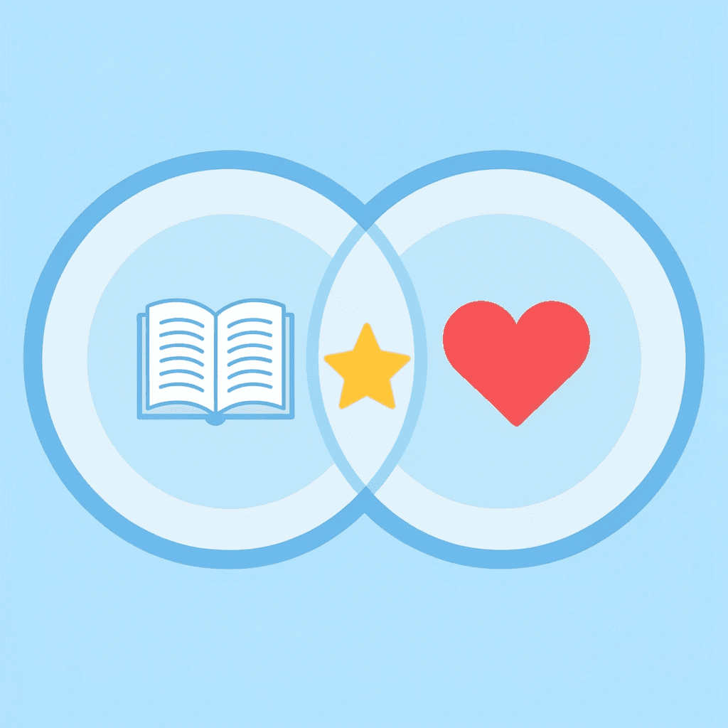 Two overlapping circles showing the intersection of early childhood education and Christian faith-based learning