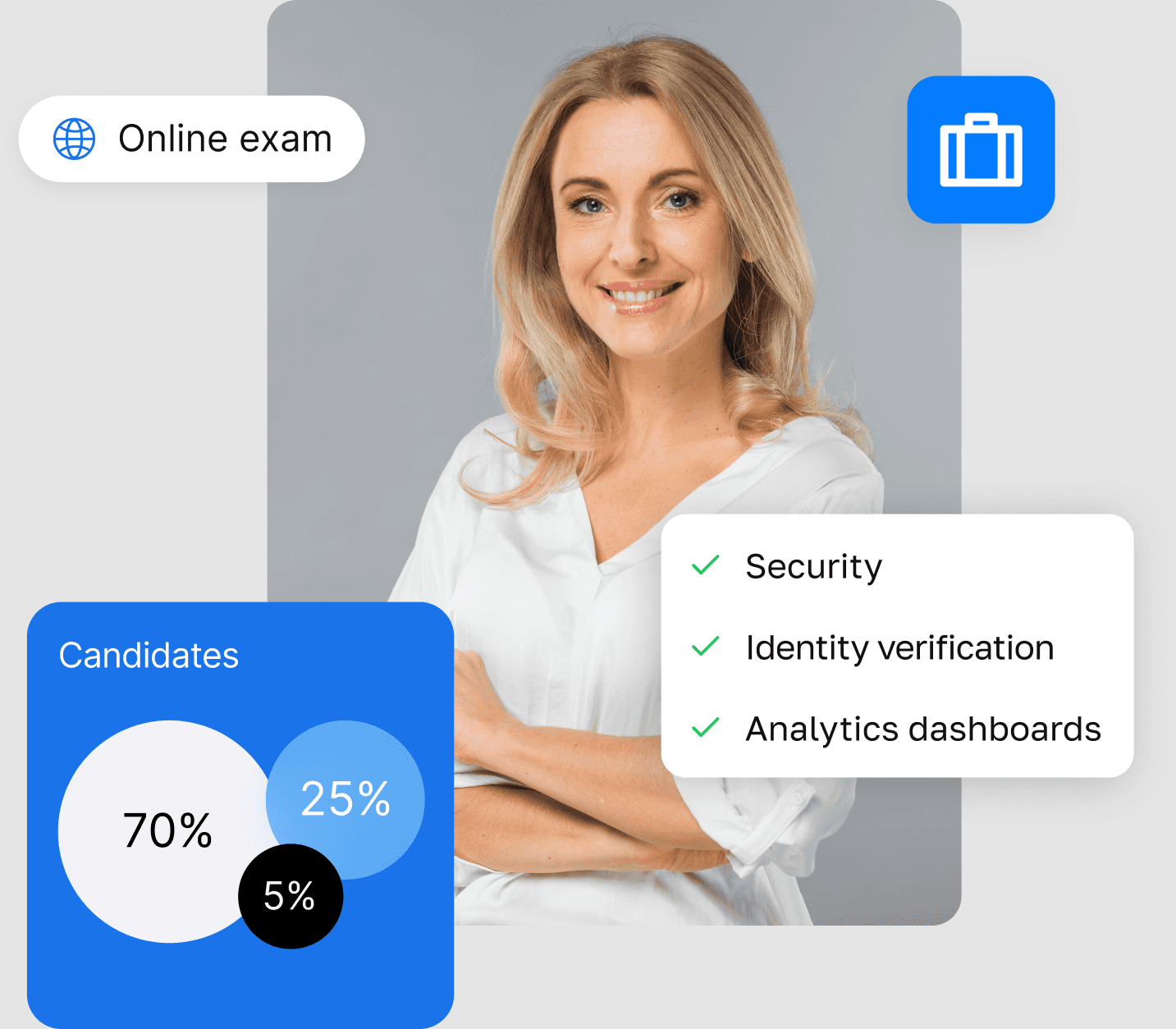 Illustration of exam security and candidate checks