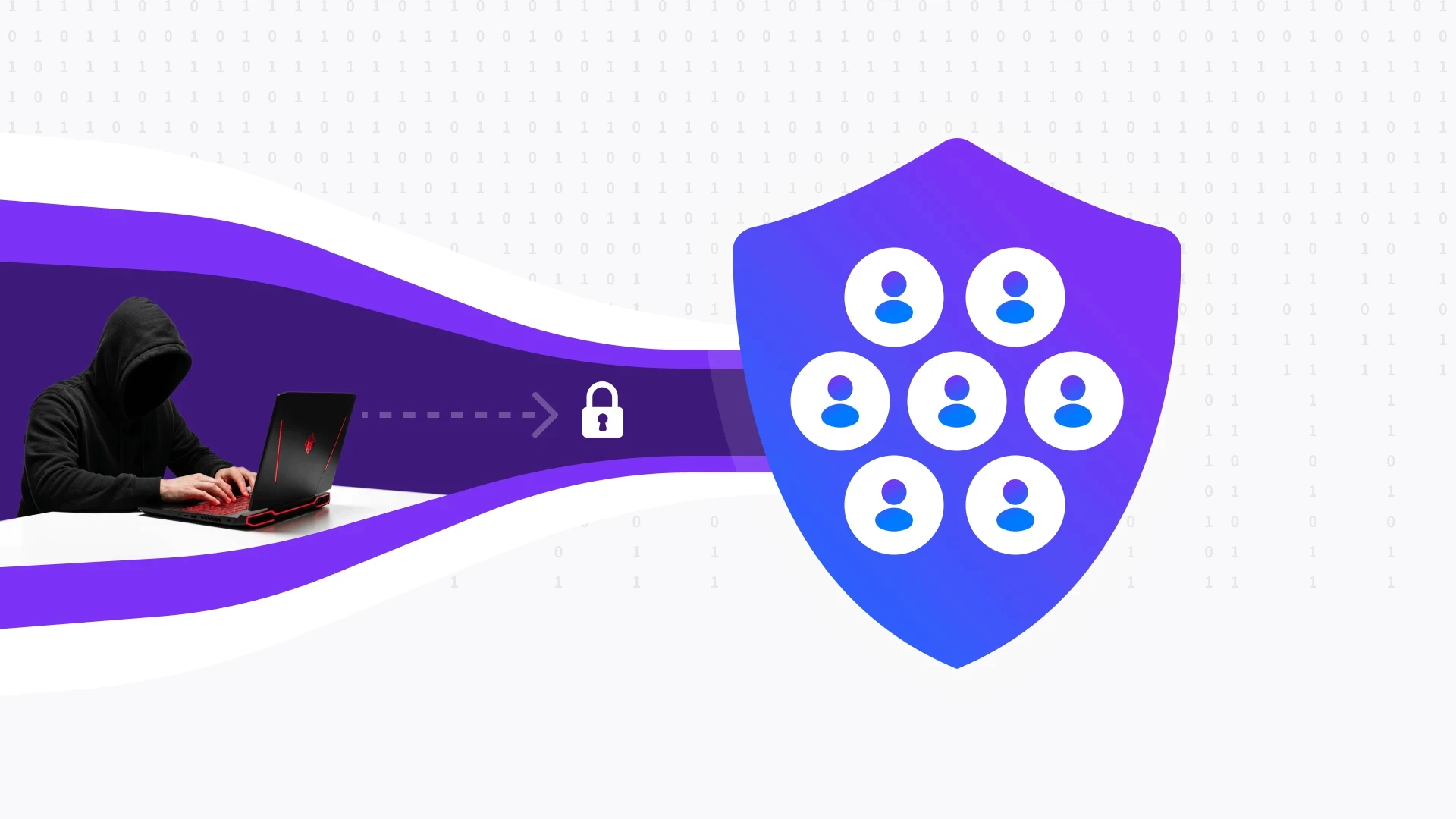 A cybersecurity infographic showing a hooded hacker at a laptop on the left, with an arrow pointing toward a large, purple-to-blue shield on the right. A padlock icon is located on the connection path. Inside the shield are multiple user profile icons, illustrating how strong identity governance and access controls block ransomware threats and protect corporate identities.