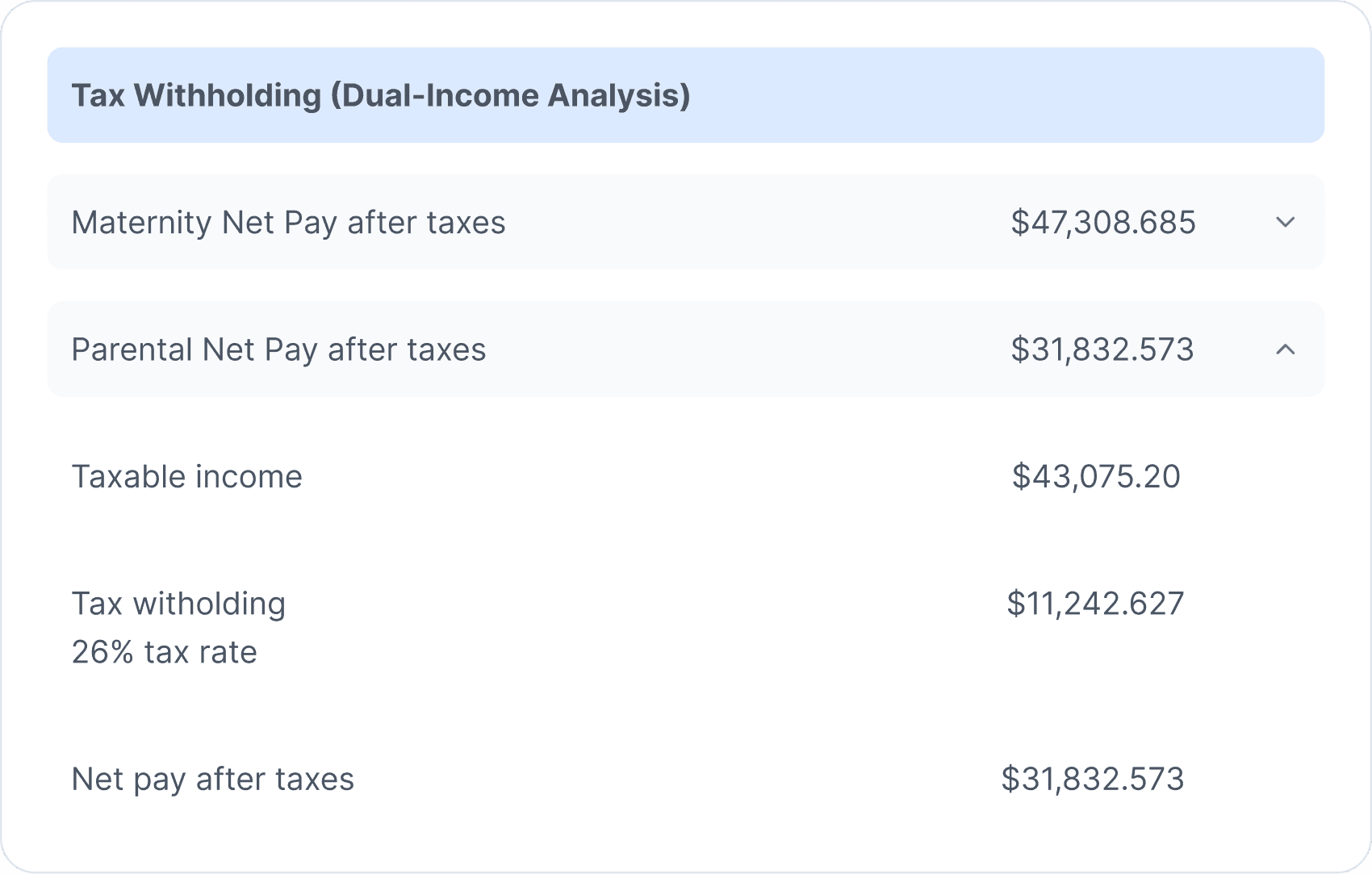 Why It’s Section Image