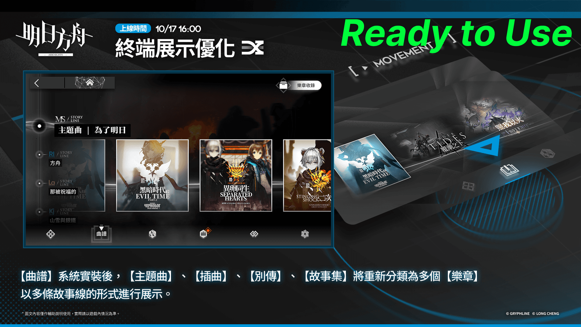 Hypergryph New Optimization Description 01 - From Facebook 明日方舟