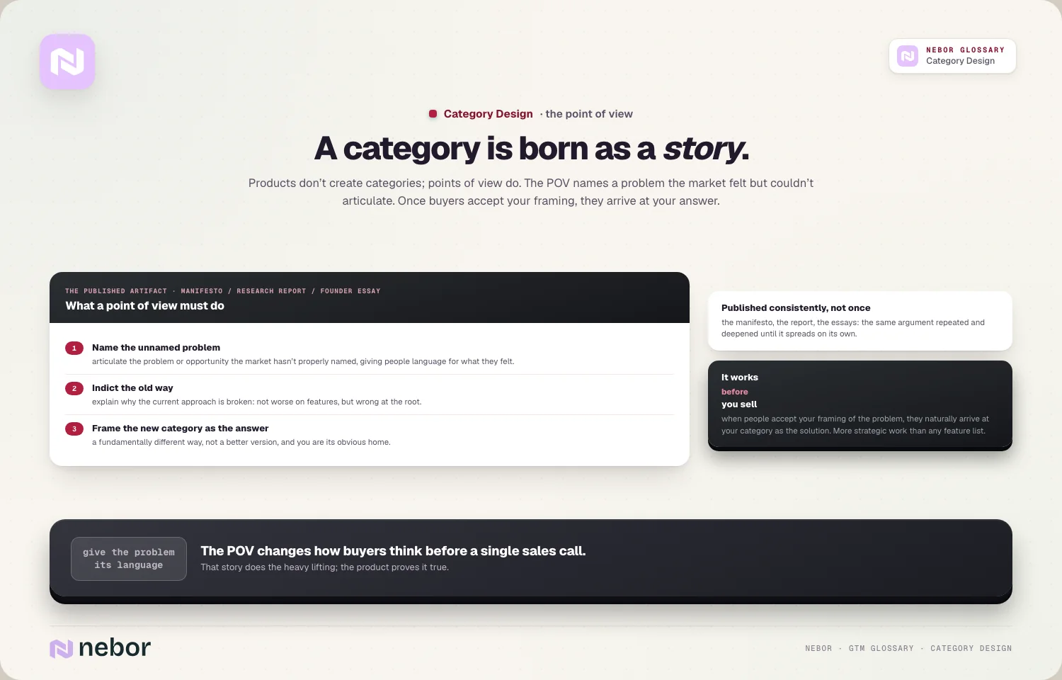 A category is born as a story: Products don’t create categories; points of view do.