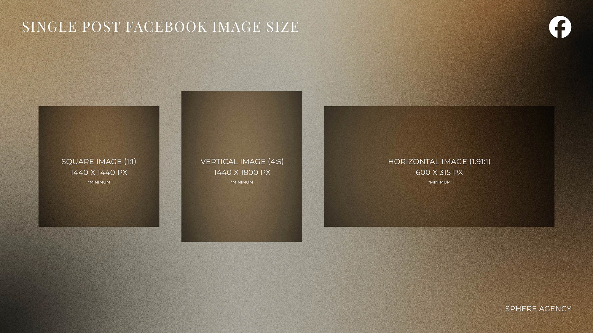 ขนาดภาพ Facebook Size Guide ให้รูปเพจปังปั๊วะ