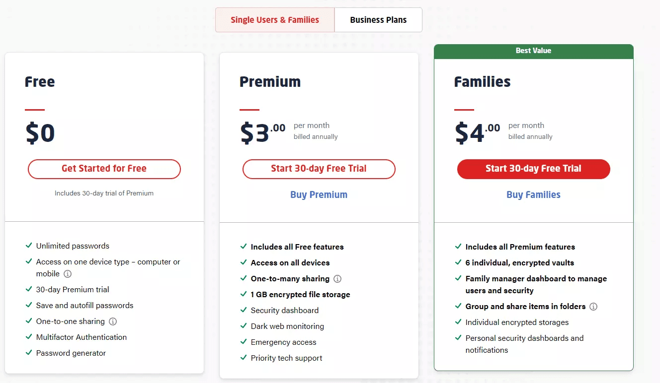 LastPass Pricing