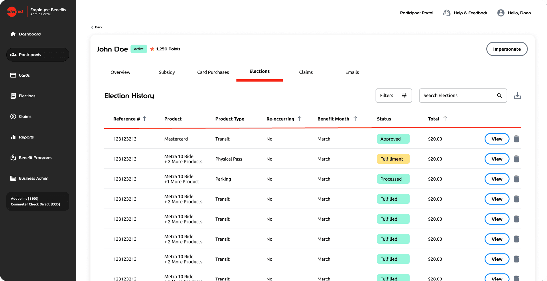 The image featured in the carousel #3