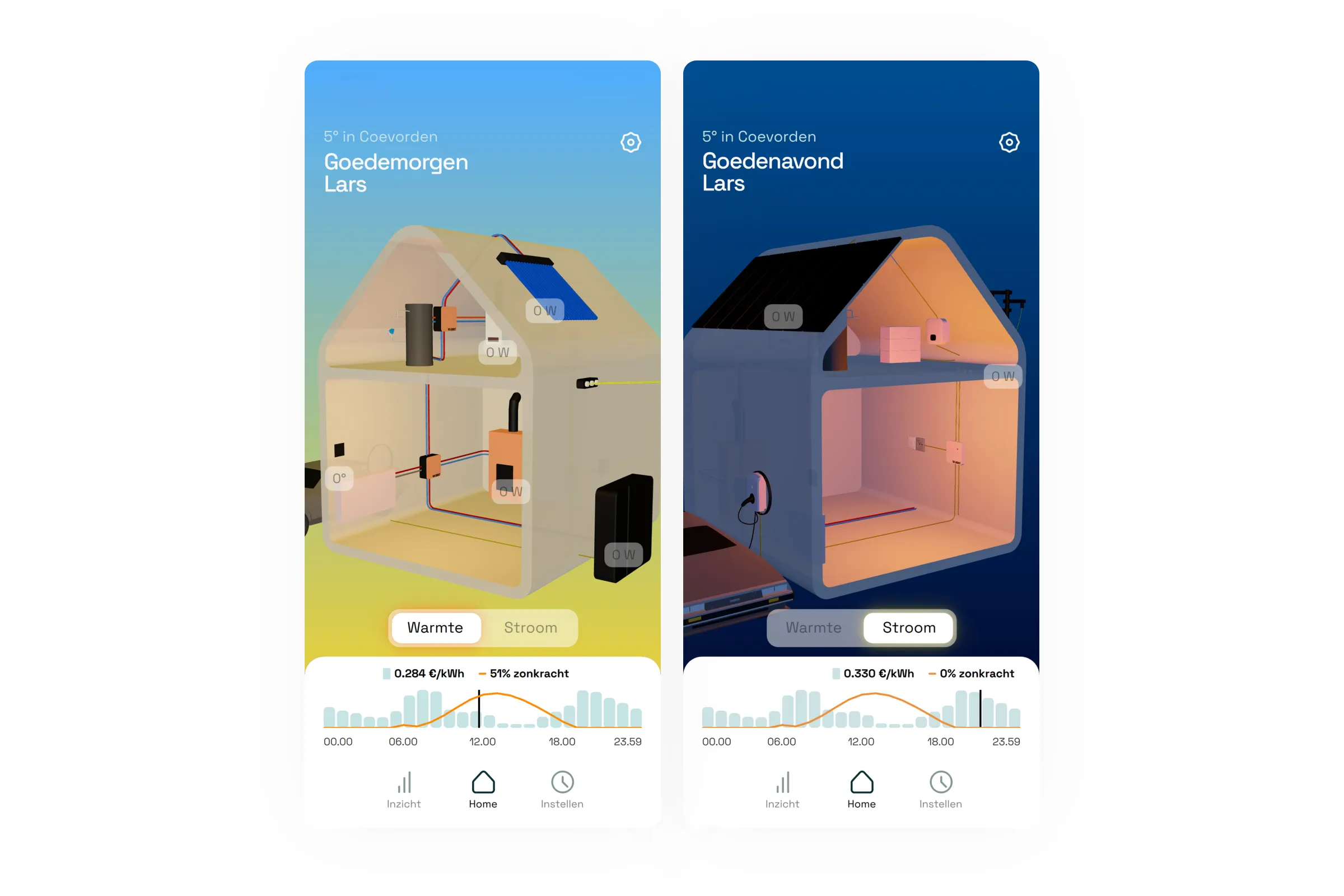 branding, ai, app design, ux, ui, mr chadd