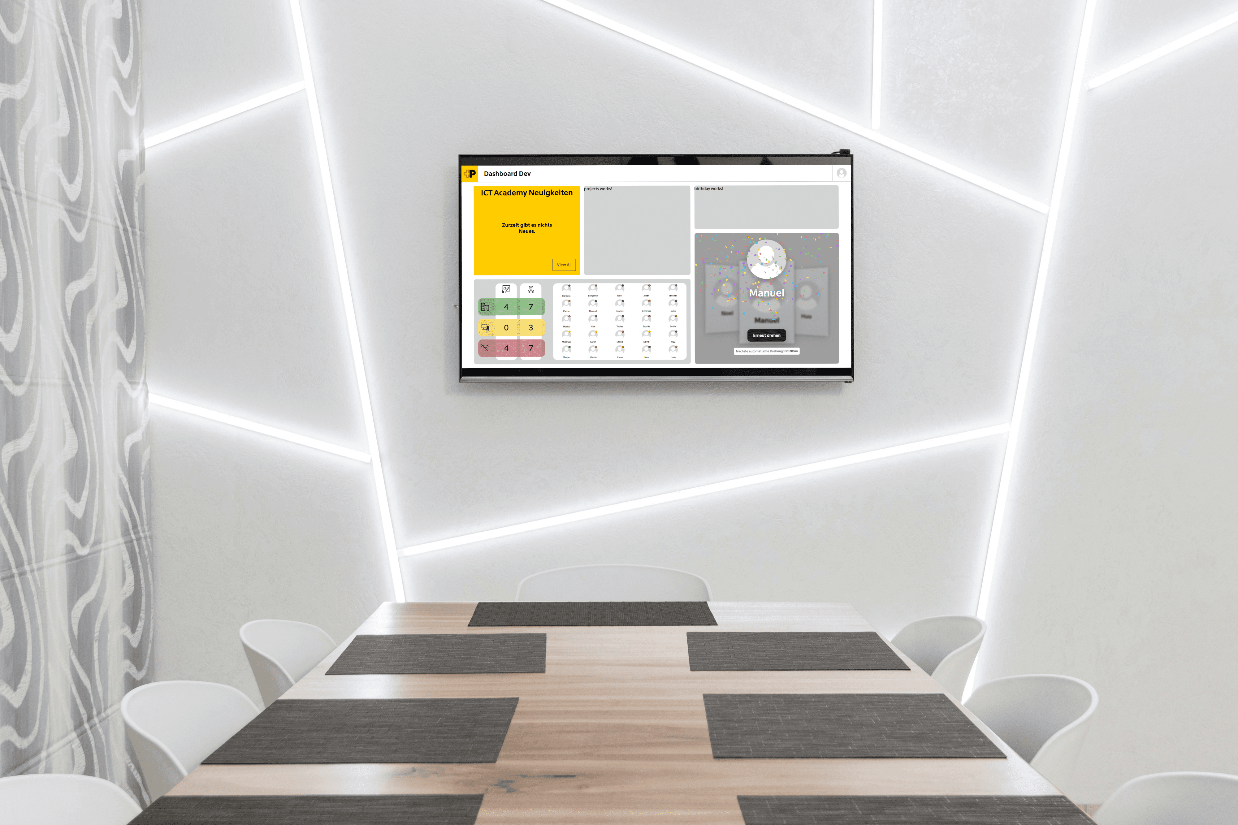 Dashboard on a wall