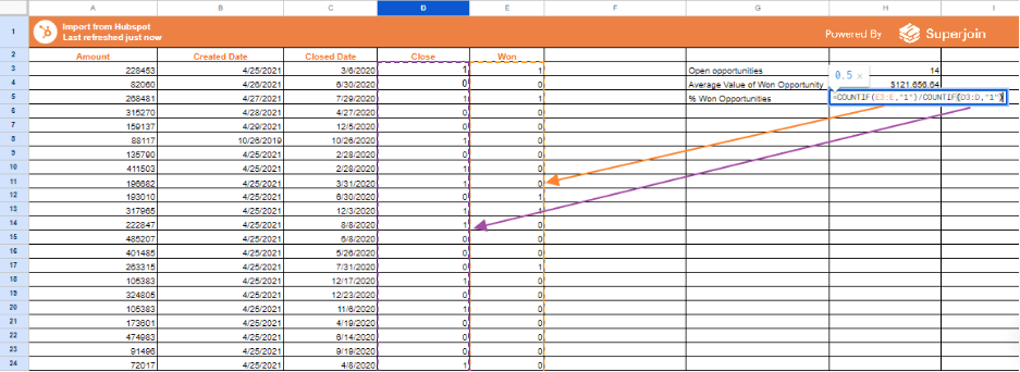 Track Win Rate