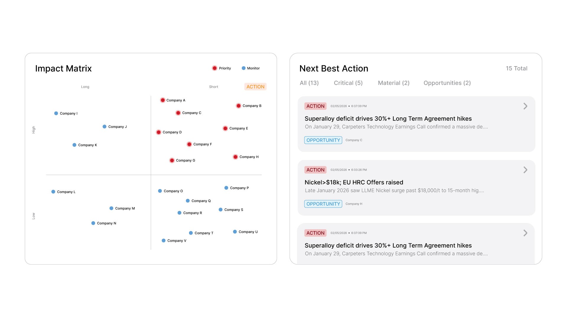 Clario dashboard showing balance, daily spending limit, savings plans, and real-time expense tracking in a modern interface.