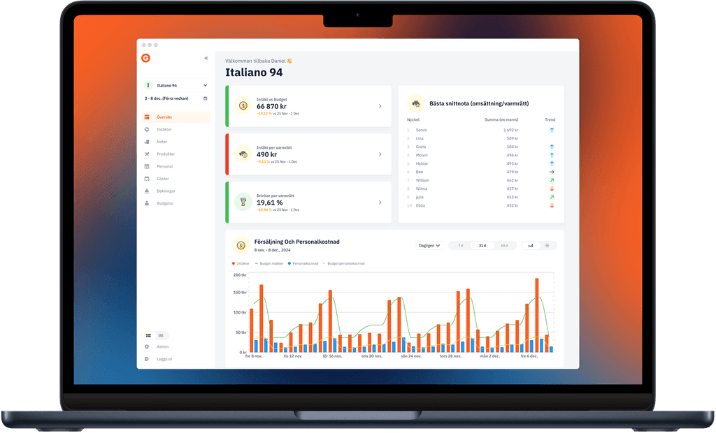 Guestrix Dashboard on MacBook Laptop