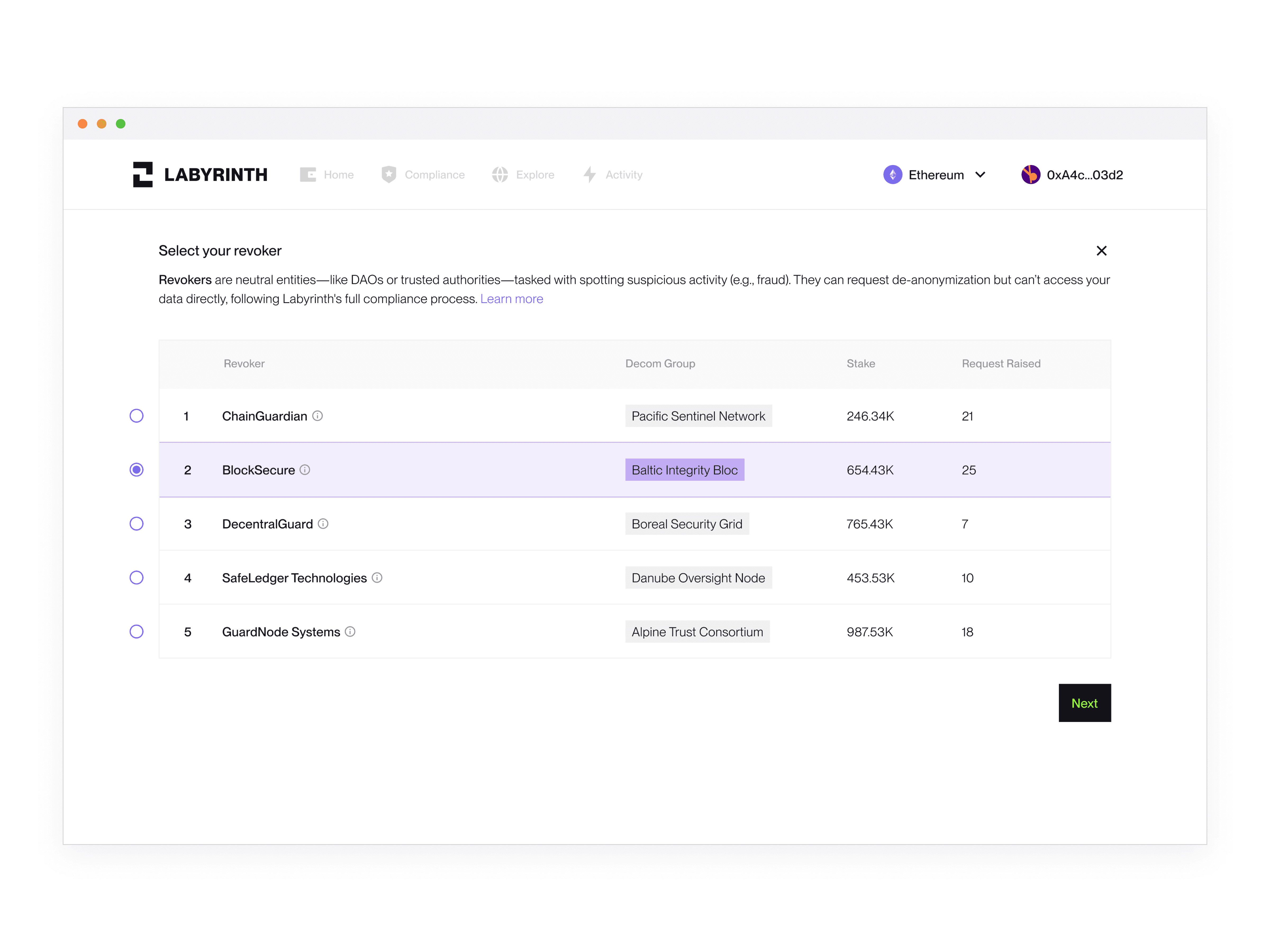 Users can choose revoker of their choice
