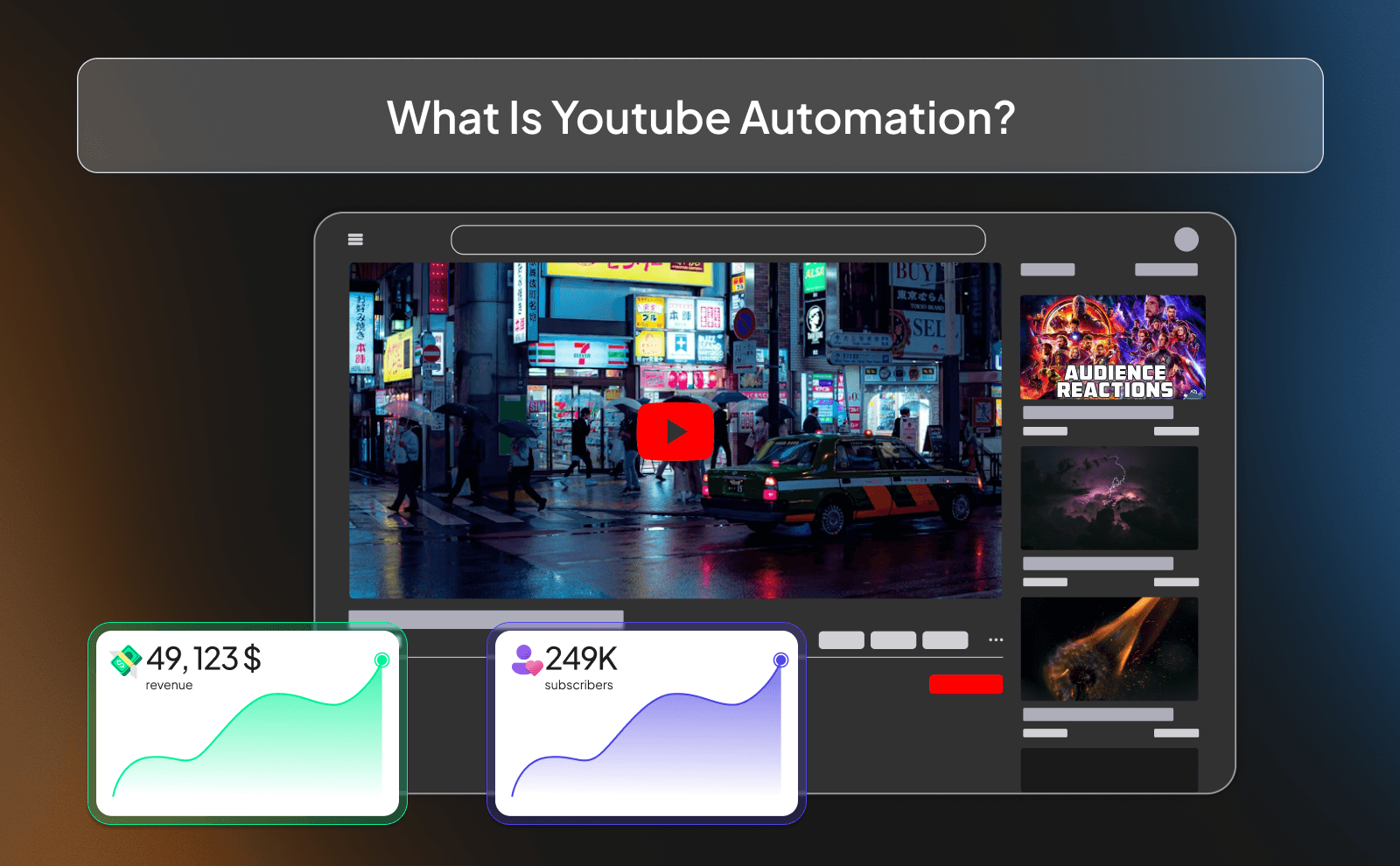 What is Youtube automation