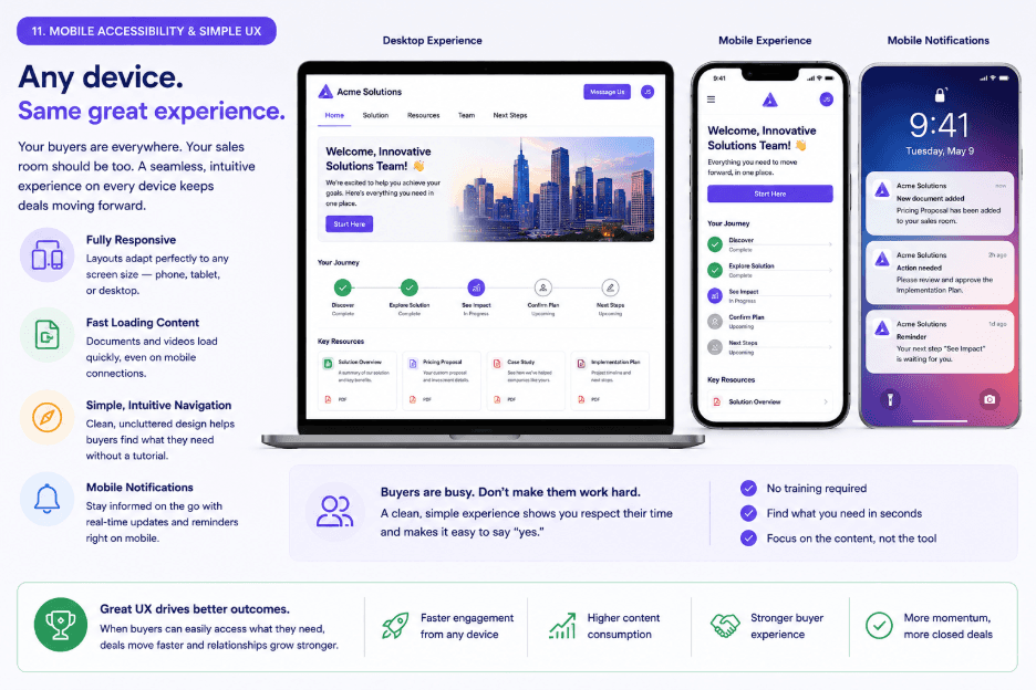 Mobile Accessibility and Clean UX