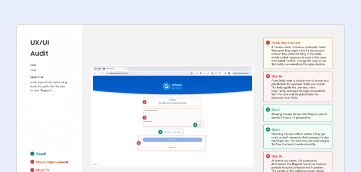 Screenshot of the audit presentation slide showing categories for auditing the flow, including 'Good!' and 'Must Fix!