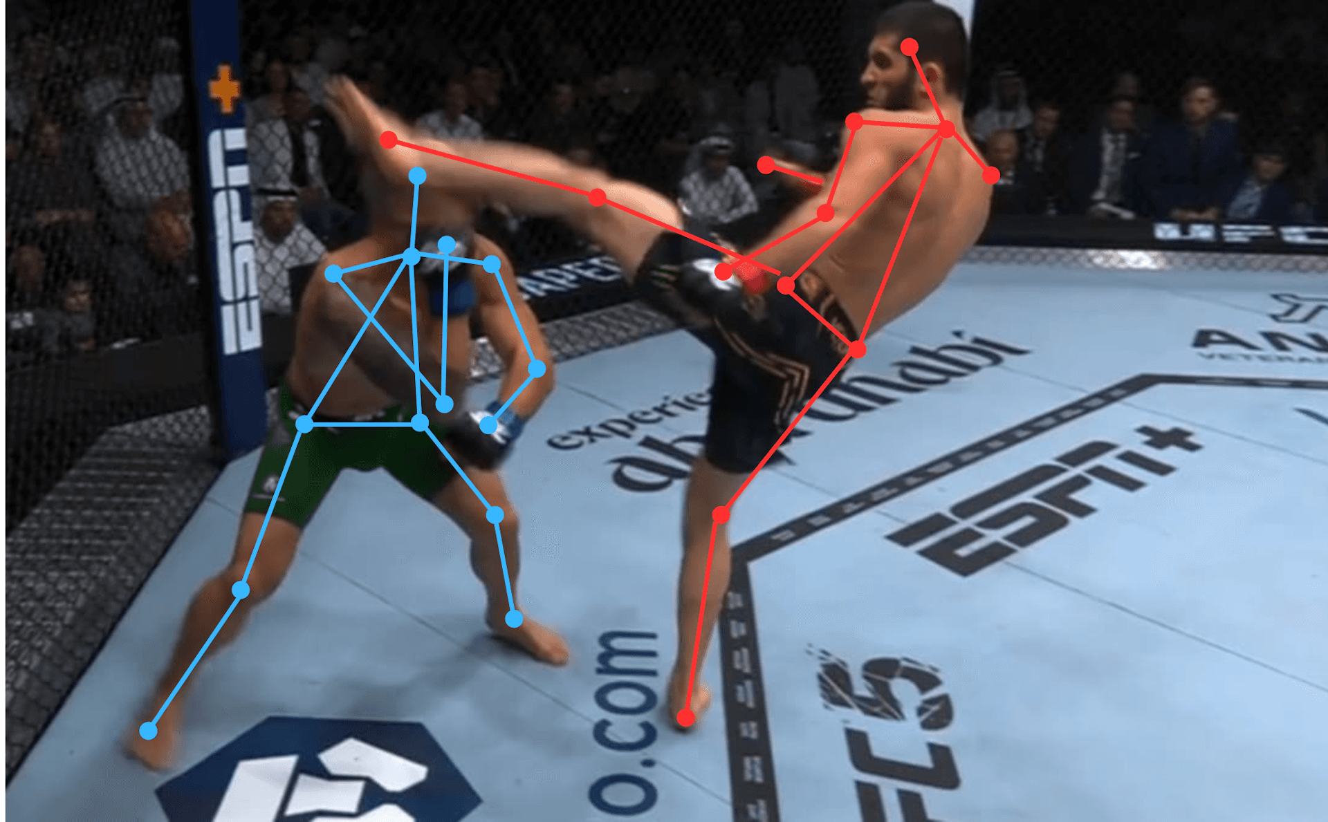 computer-vision-for-mma-analysis