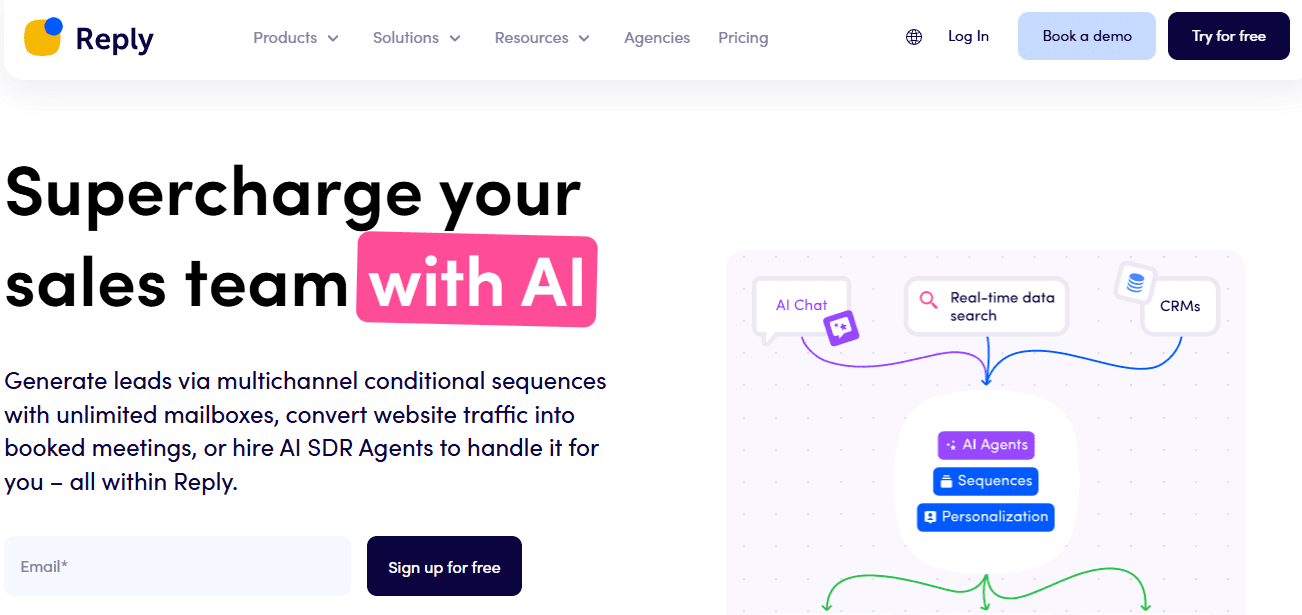 Software Solutions - Sales Email Automation Tools