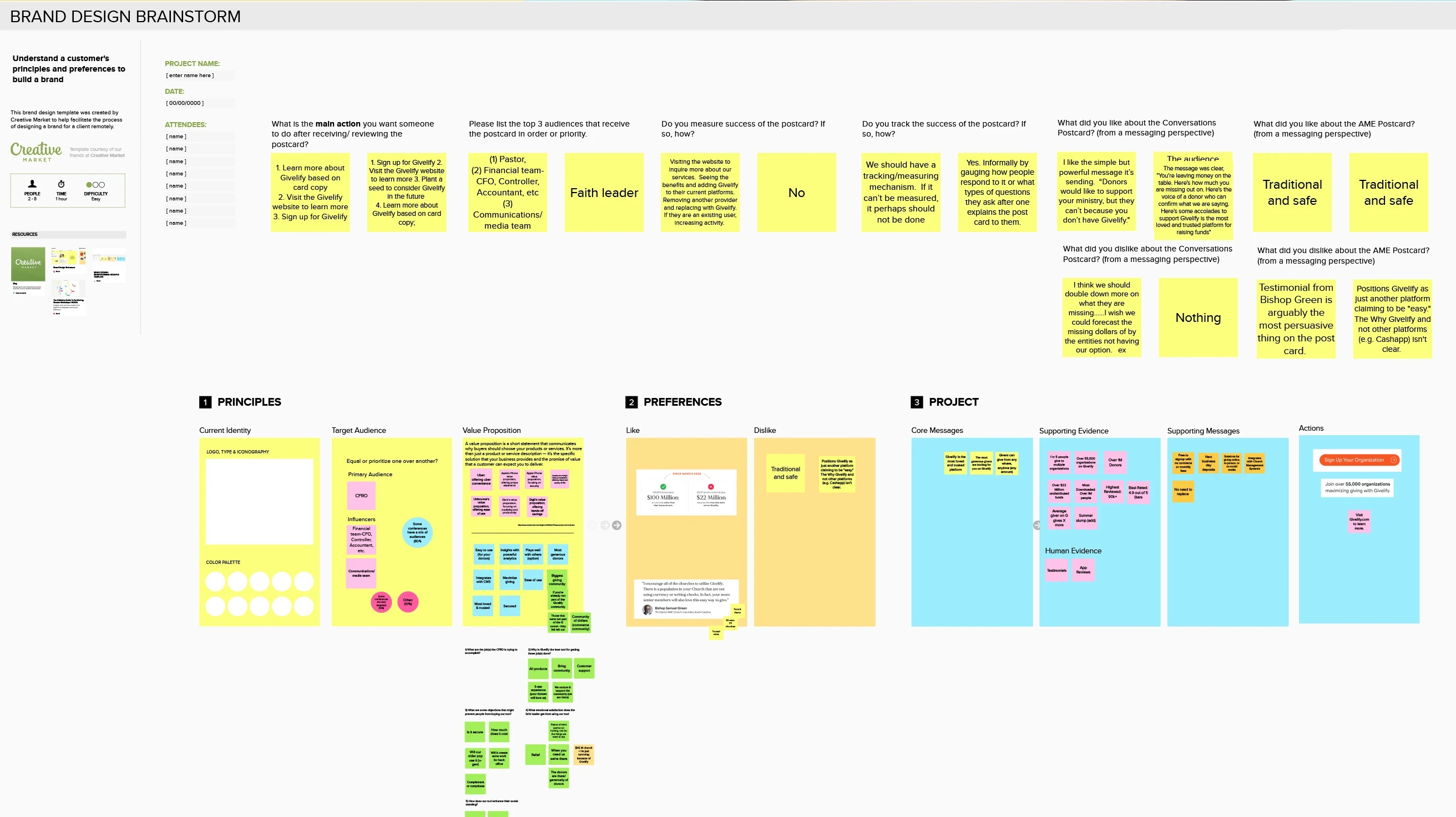 Screenshot from one of our virtual branding brainstorming sessions