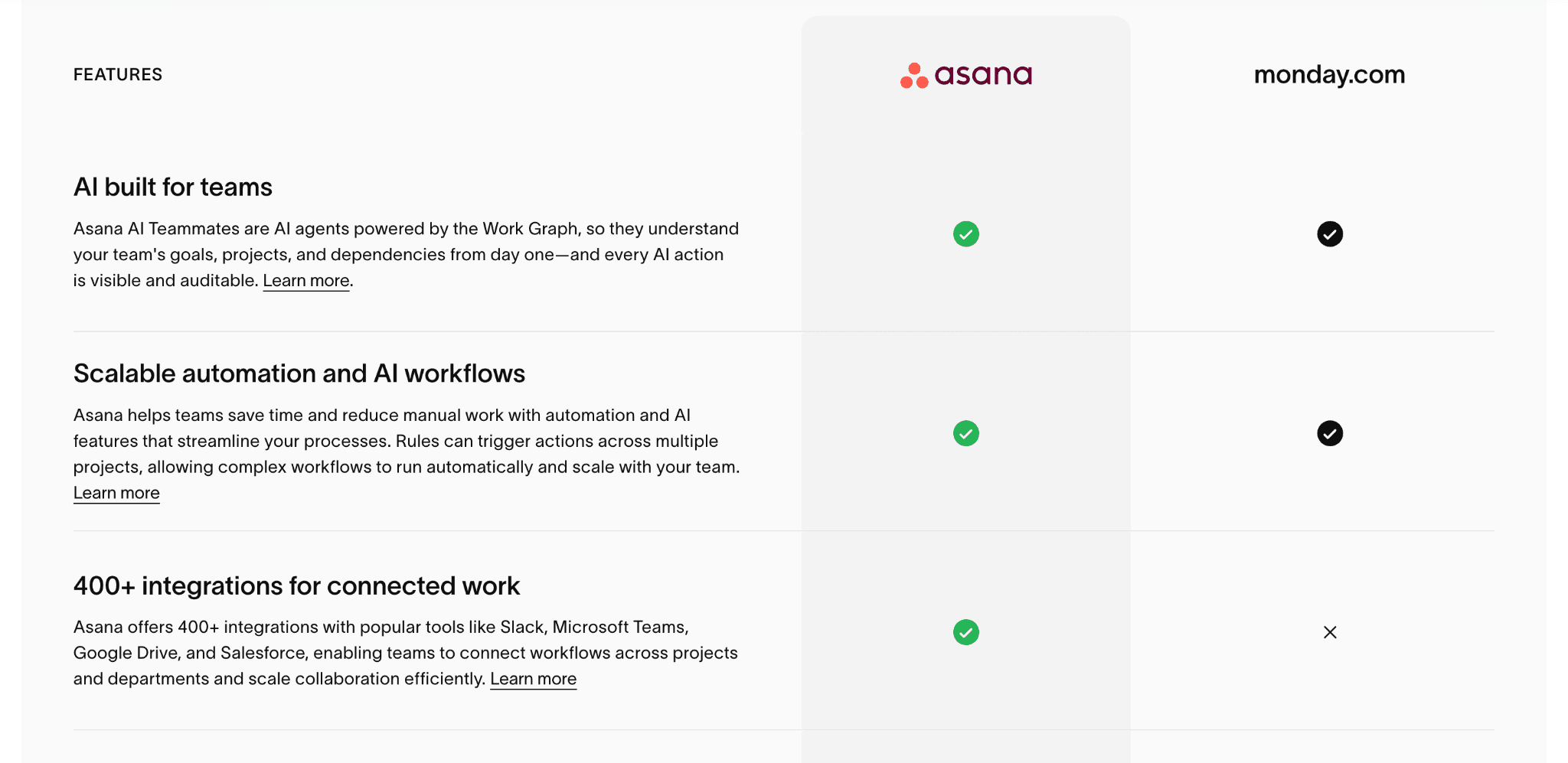 Screenshot of Asana comparison page