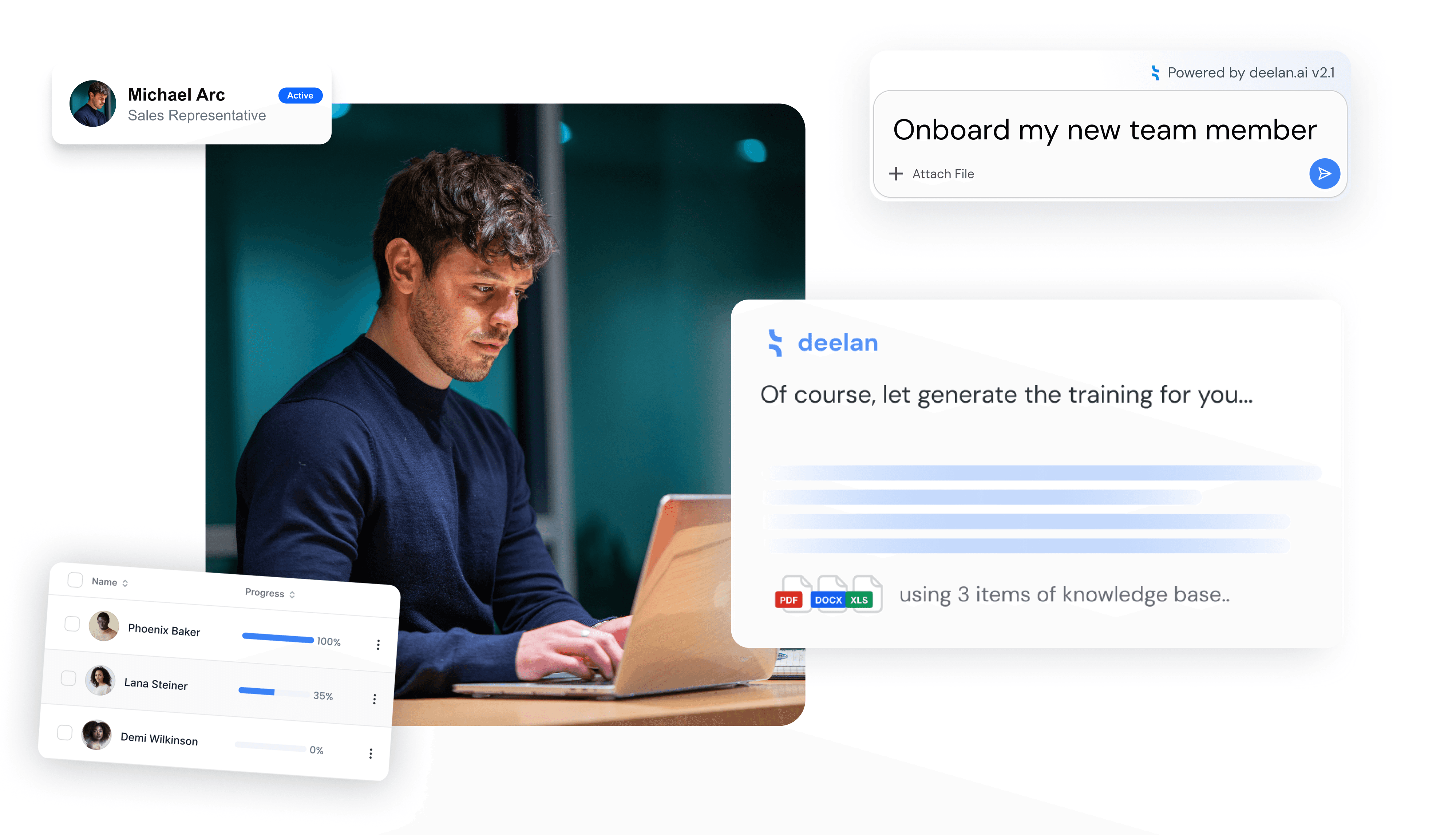 Flowchart illustrating the Deelan workflow: Steps show uploading diverse file types (PDF, Sheets), an AI prompt generating training content, and the final output displayed as an interactive video course interface
