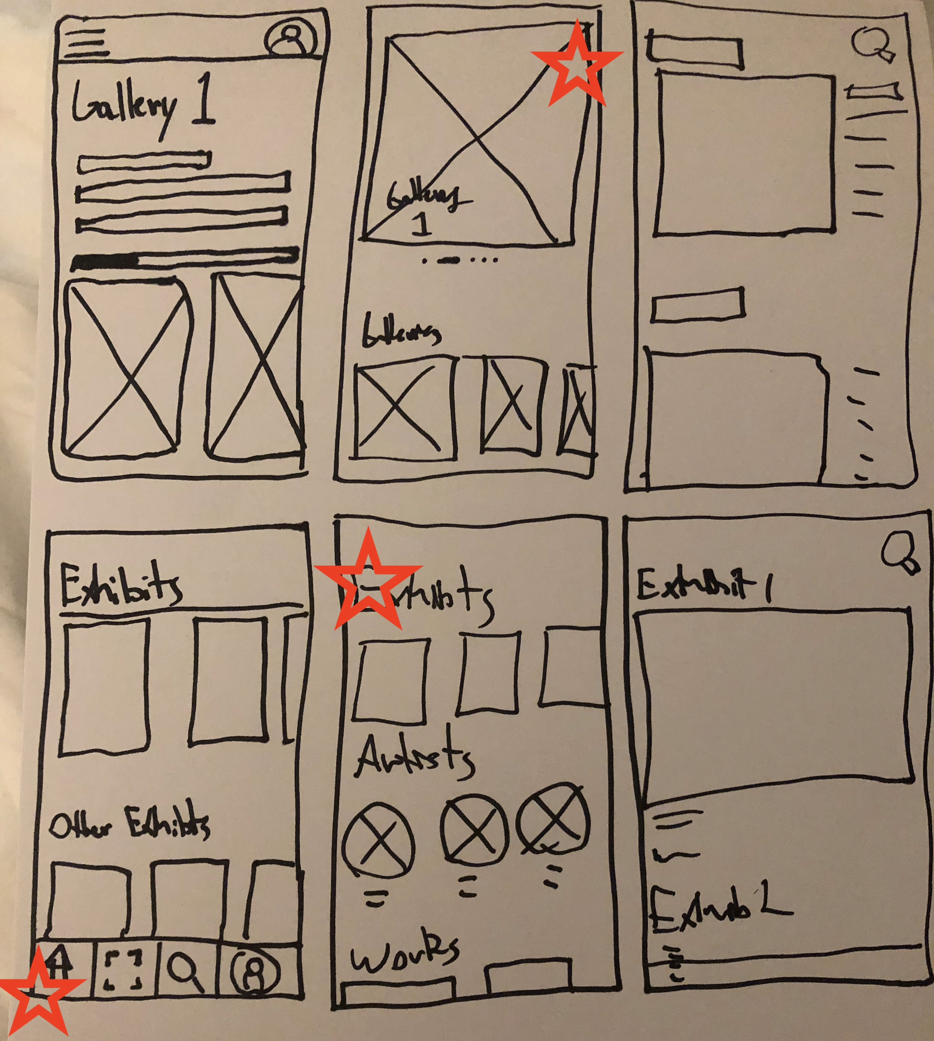 Sketch wireframe of Gallery Guide App