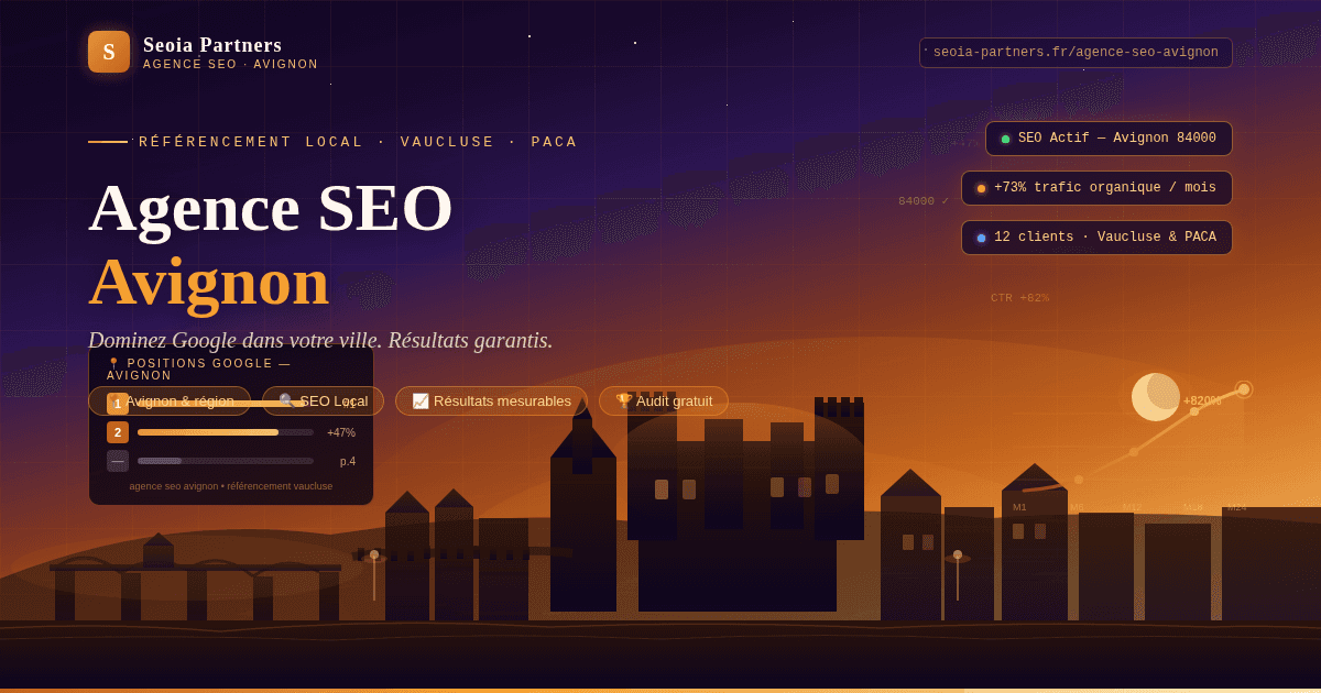 Agence Seo et Geo Avignon