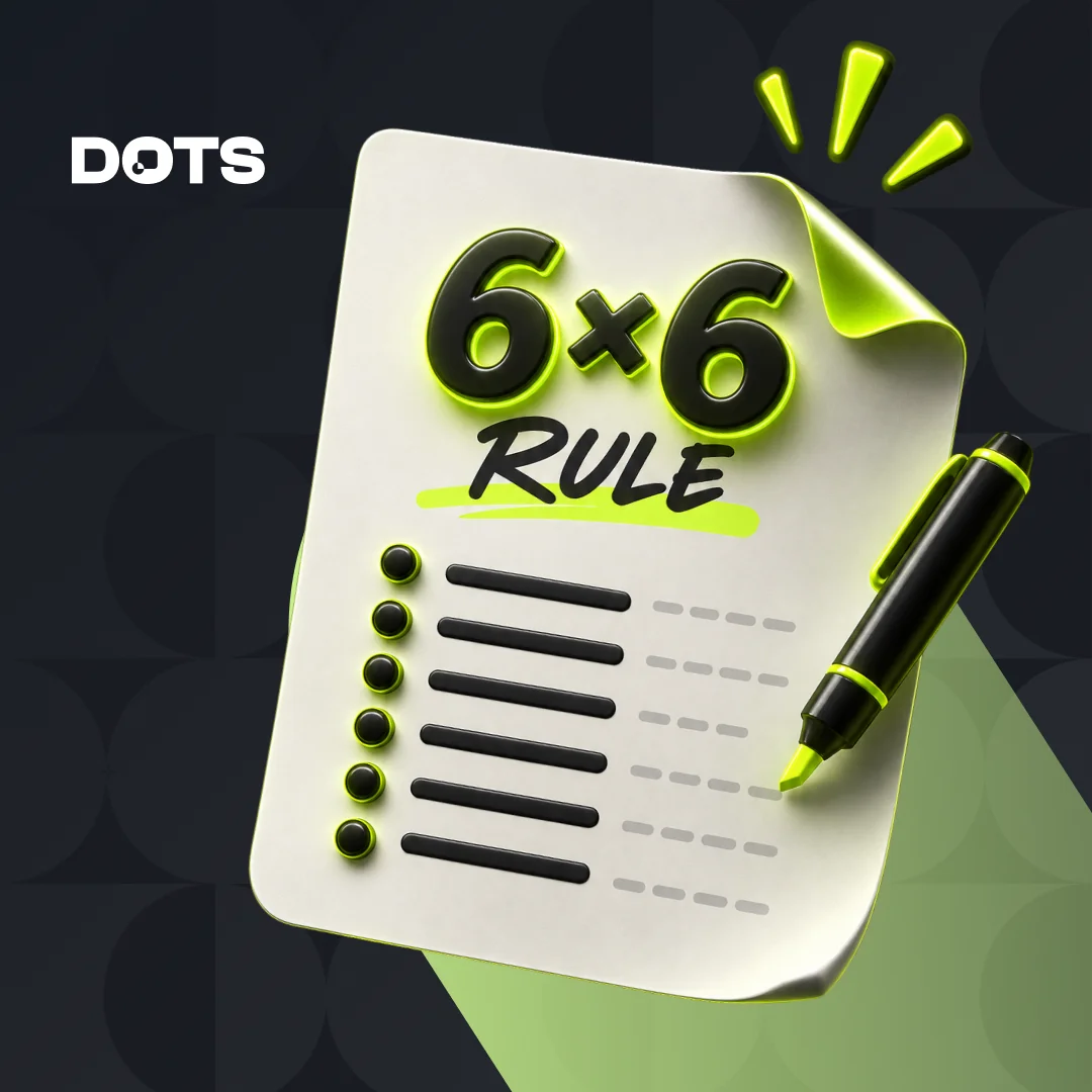 6x6-rule-powerpoint-a-practical-guide-to-clearer-slides