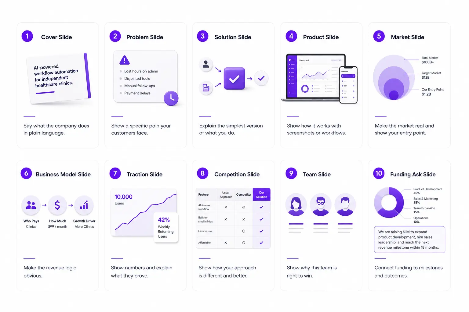 How do you create a pitch deck for investors without overloading it