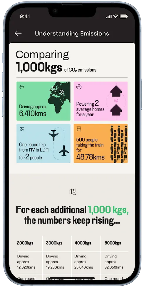 App screen on iphone - Your trip overview