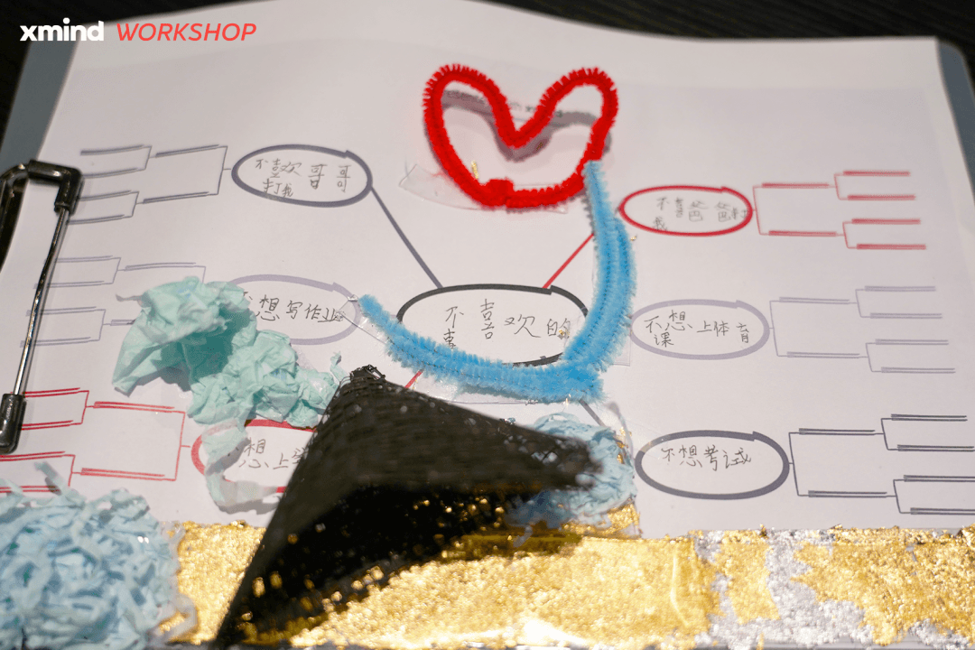 思维导图与手工艺品