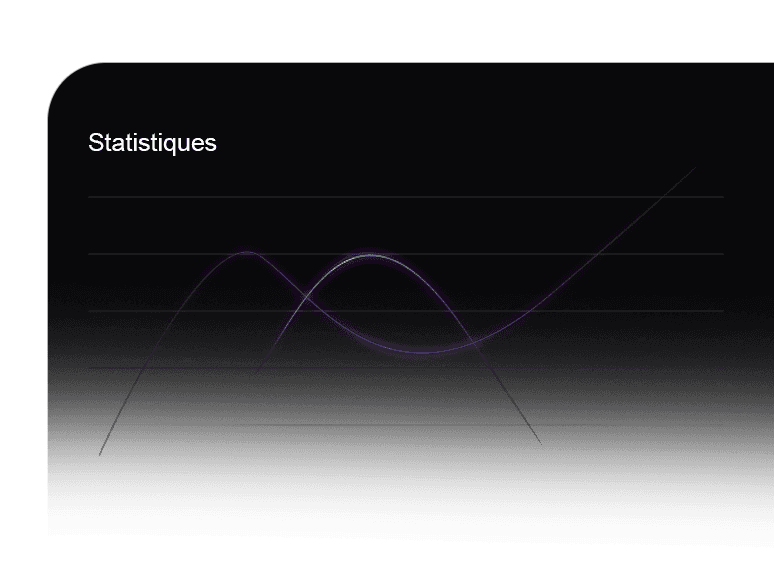 Dashboard statistique