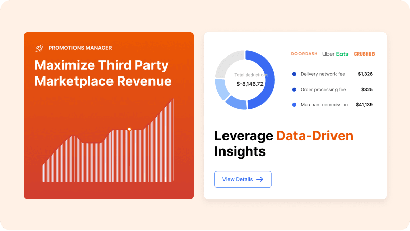 Voosh.ai dashboard UI, designed by One Craft, displaying a promotions manager for maximizing third-party marketplace revenue alongside a cost breakdown for delivery platforms.