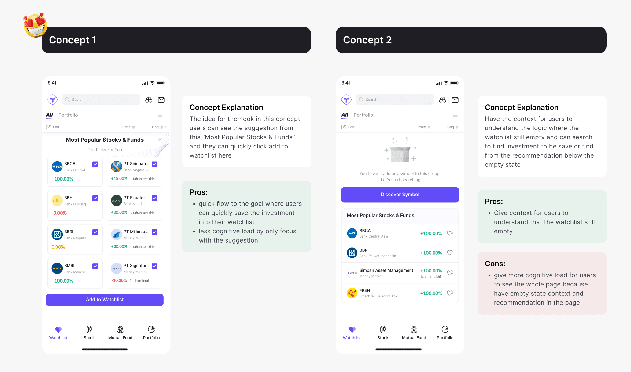 Early concept exploration for hook driven Watchlist feature design