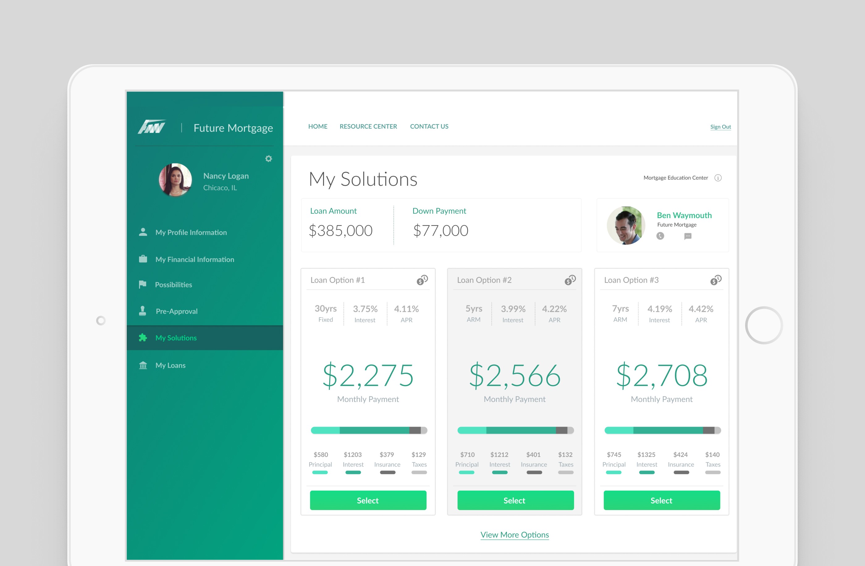 Future Of Mortgage App