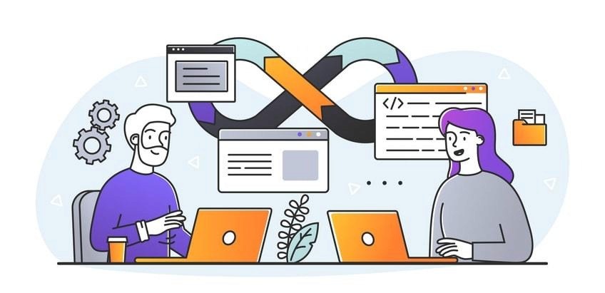 An illustration of the concept of Continuous Integration (CI) in software development.