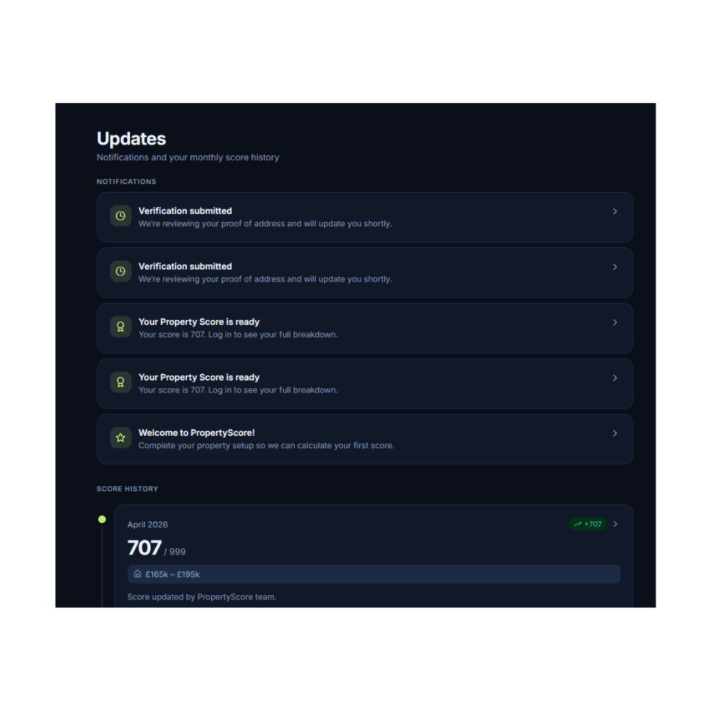 Feature Image