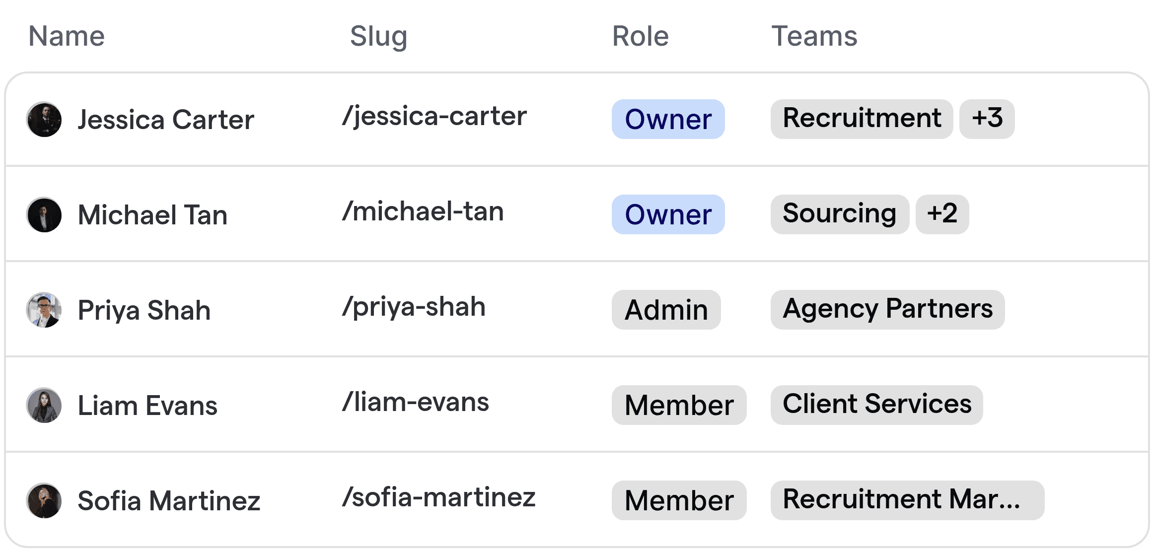 Automated candidate and client routing assignment for recruitment marketing teams.