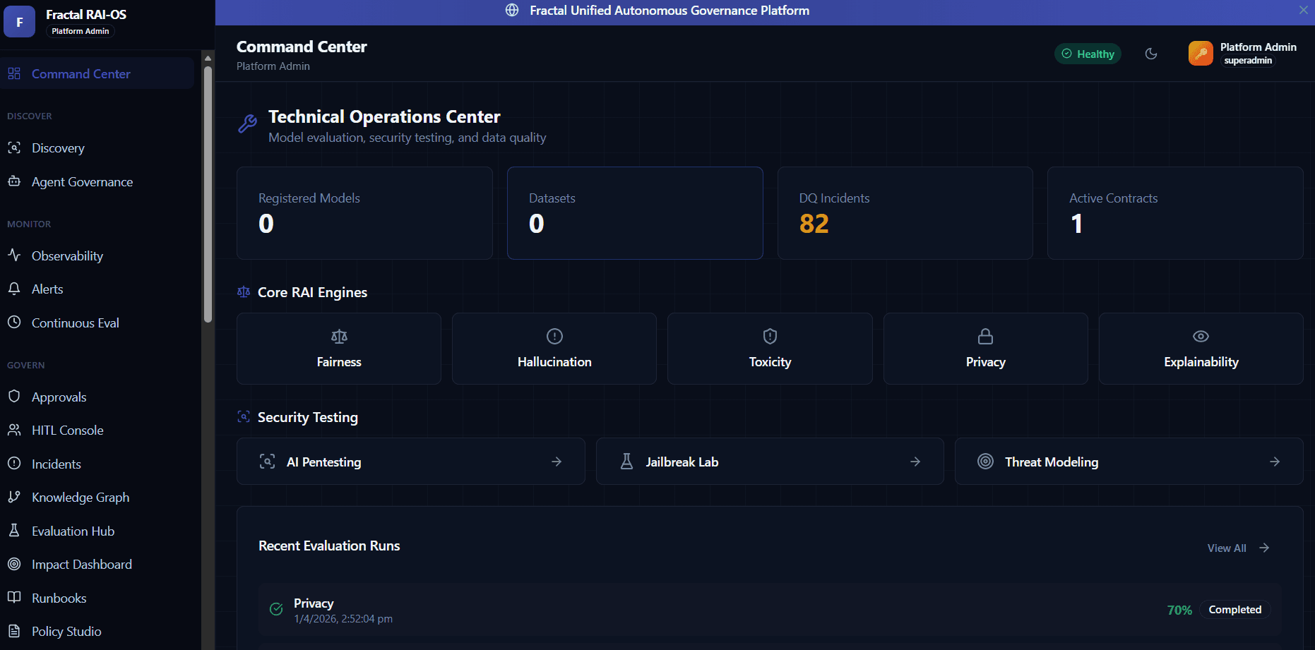 Example governance layer in Fractal RAI-OS, bringing together evaluation, security testing, policy controls, and operational monitoring for production AI.