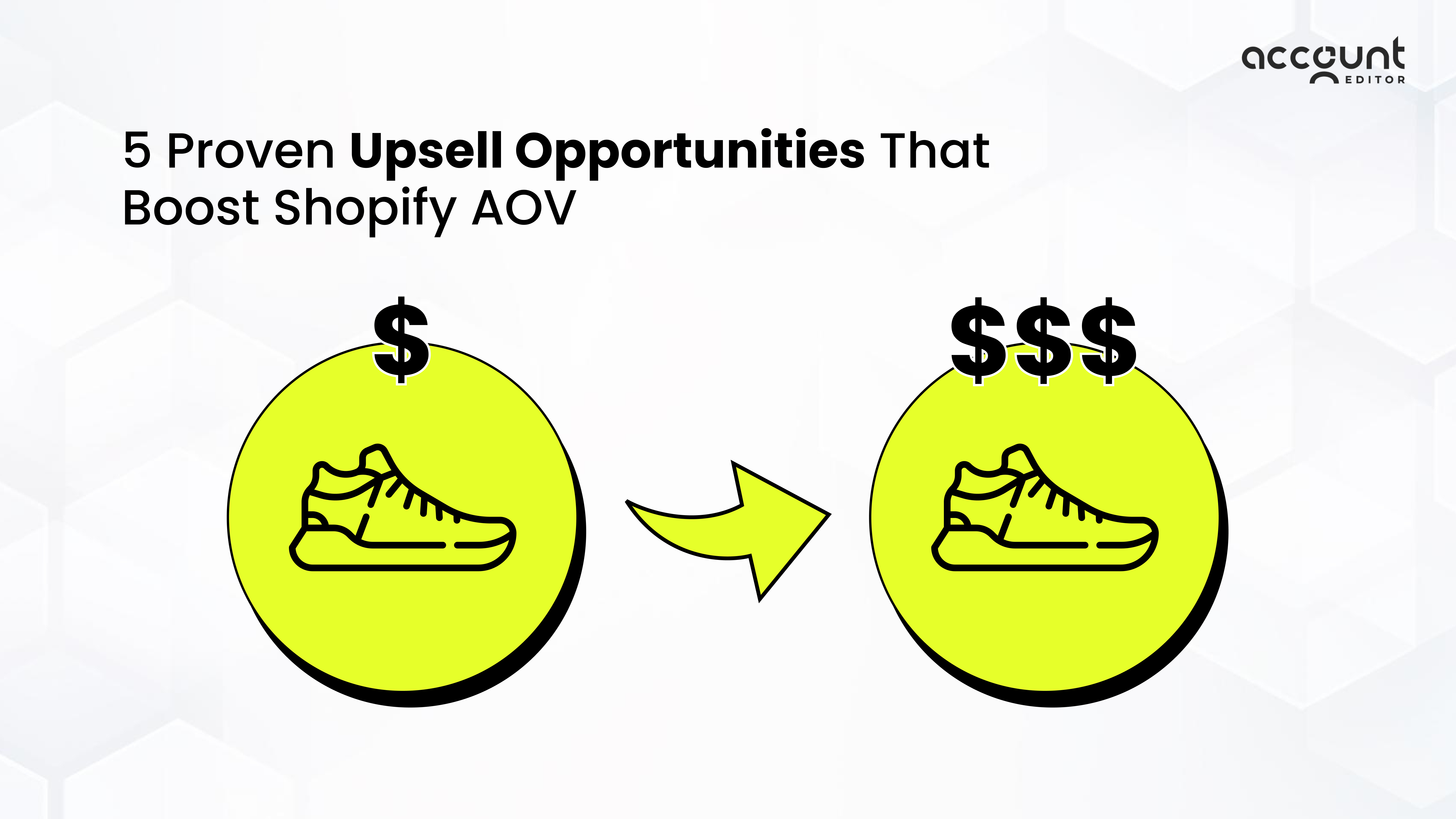 Self-service order editing on Shopify allowing customers to edit orders after checkout