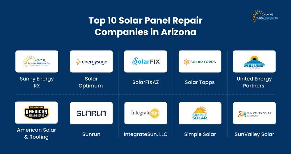 Top 10 solar panel repair companoies in arizona