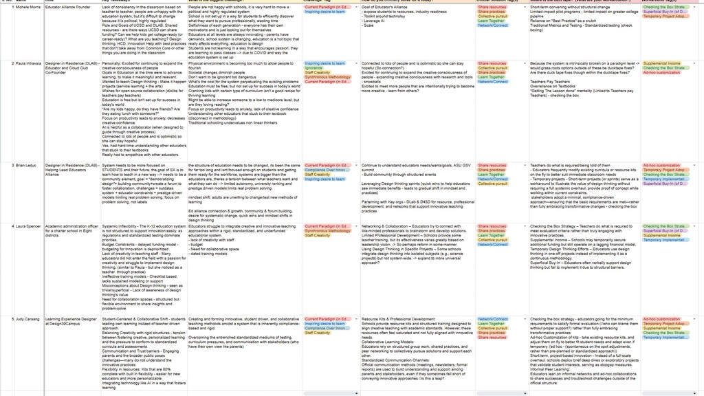 Sample project image