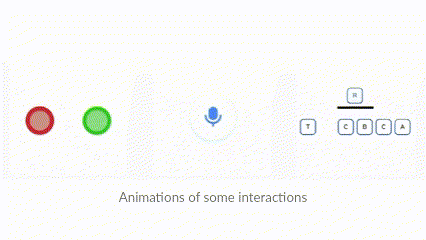 GIF Animations of interactions Tuvi