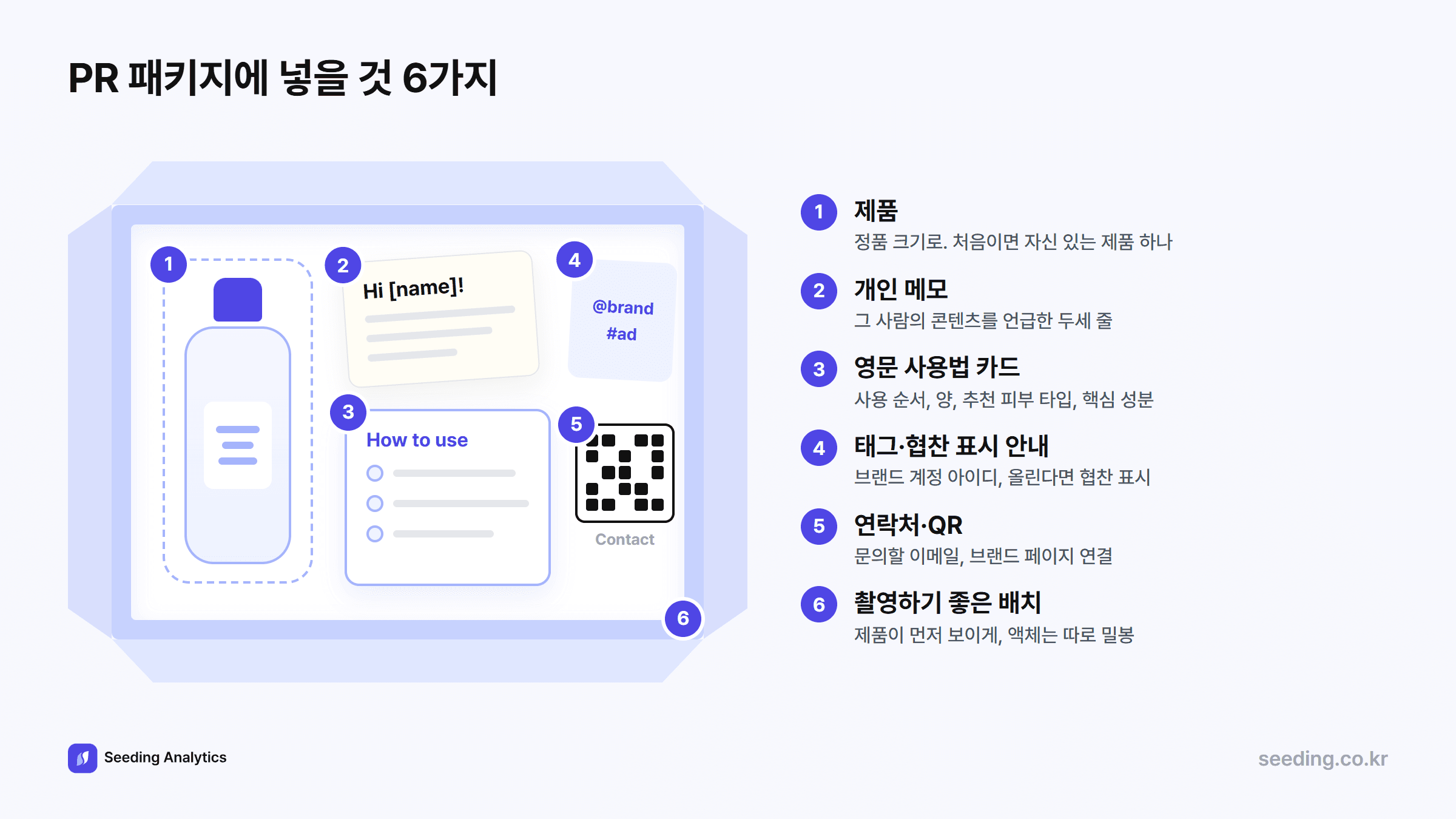 PR 패키지에 넣을 것 6가지: 제품, 개인 메모, 영문 사용법 카드, 태그와 협찬 표시 안내, 연락처, 촬영하기 좋은 포장