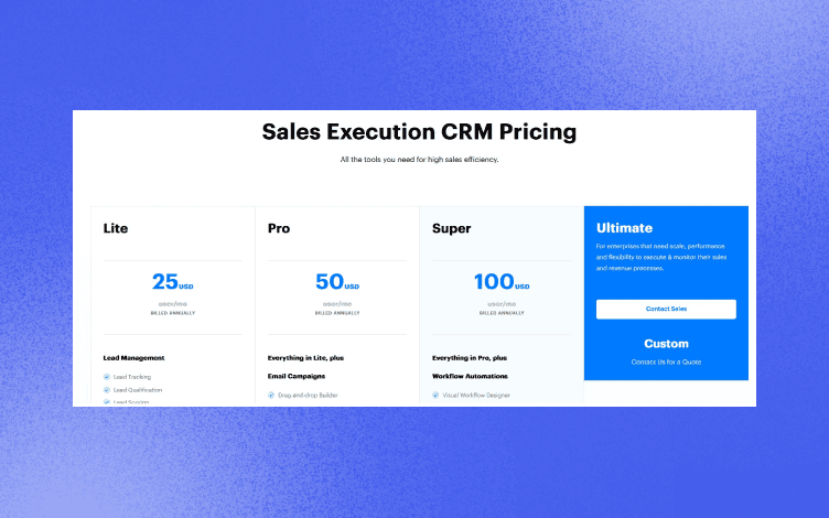 Leadsquared pricing