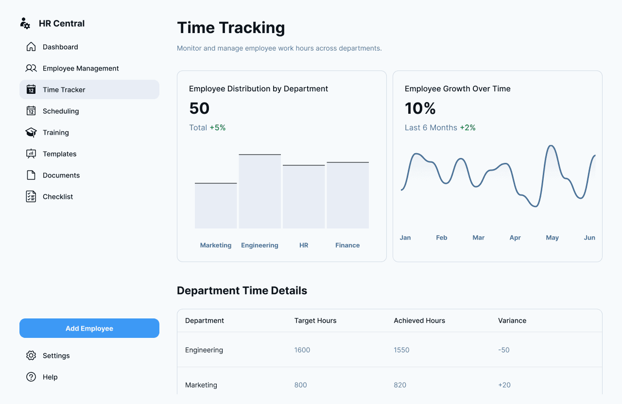 time-tracking-analytics-graphs.png