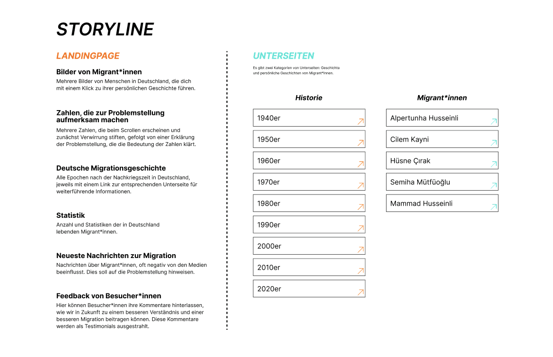 Perfume bottle resting over glowing lava